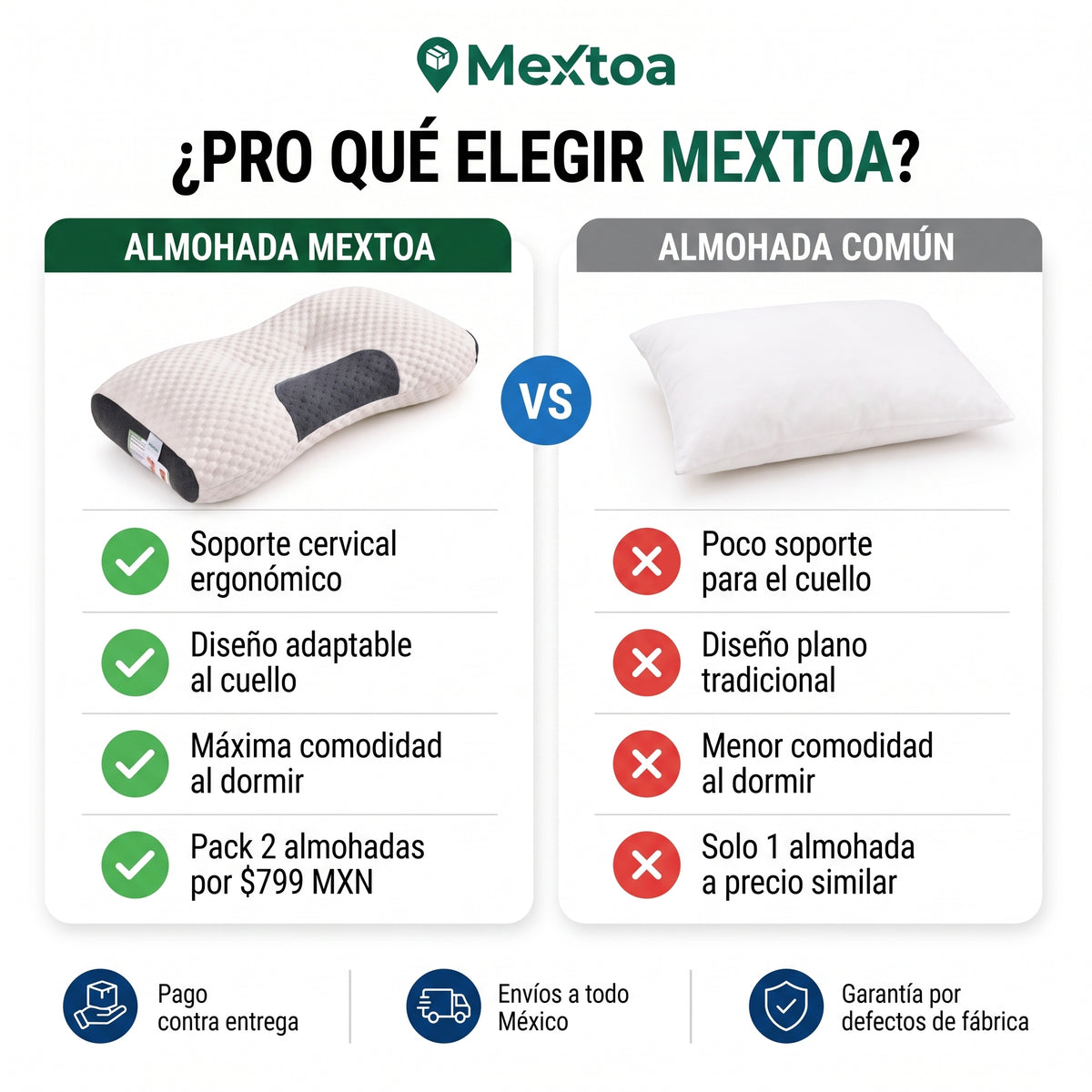 Almohada Para Cuello Viral